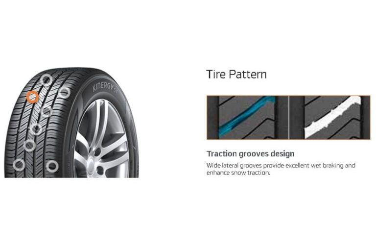 Hankook Kinergy ST H735 Review - Tire Space - tires reviews all brands