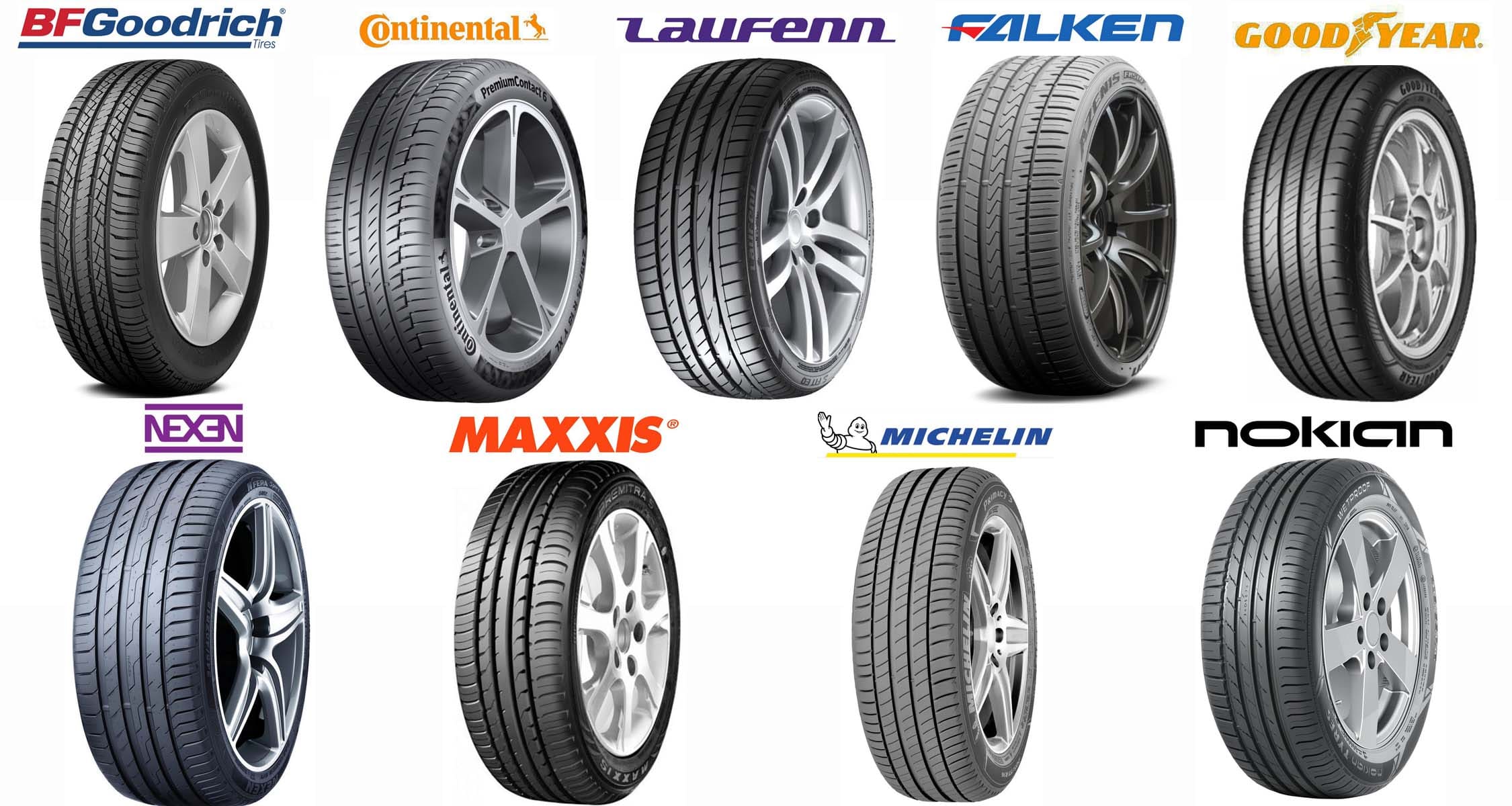 Medio pasatiempo Alfombra de pies 225/45 R17 Summer Tire Test (2021 year) - Tire Space - tires reviews all  brands