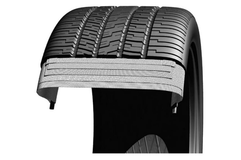 goodyear-eagle-rs-a-tire-review-tire-space-tires-reviews-all-brands