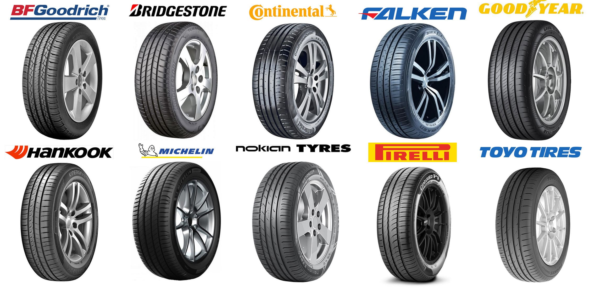 Ikon tyres 195 55 r16. Nokian wetproof 1. Fit GK 195 55 r16. Nokian wetproof. Goodyear catalog pdf Tires 2021.