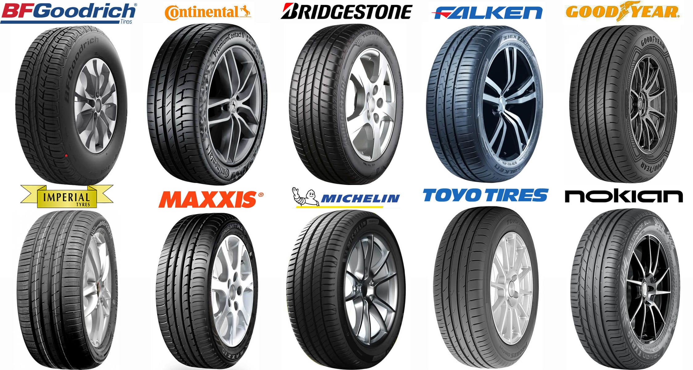 Multa batería Refrescante Test of Summer 215/60 R17 2021 Tires - Tire Space - tires reviews all brands