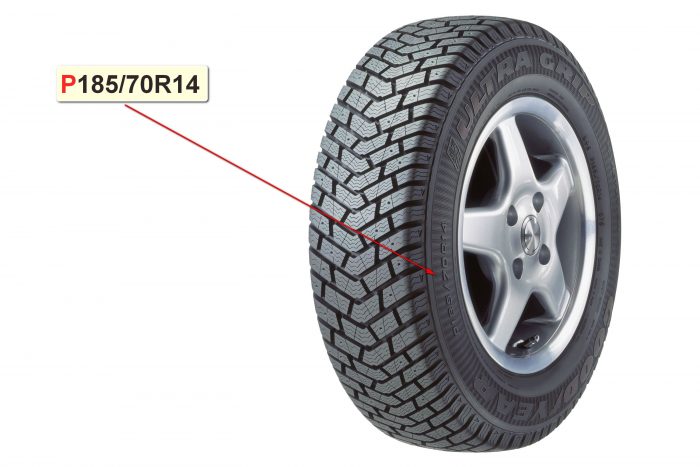 What Does LT Mean On A Tire P-metrics